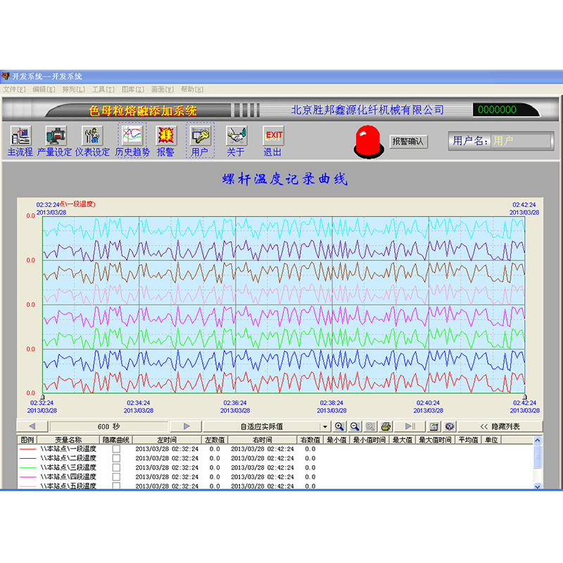 Sulata suoraan kehruuvalmistusseoksen lisäyslaitteet